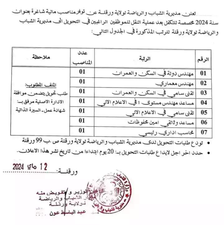 مناصب مالية شاغرة بمديرية الشباب والرياضة لولاية ورقلة - SFN Emploi