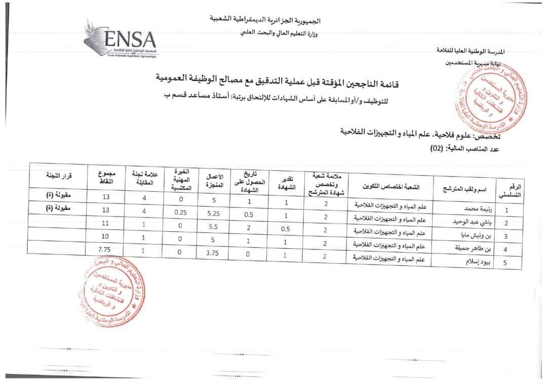 المدرسة الوطنية العليا للفلاحة :قائمة الناجحين في مسابقة توظيف أستاذ مساعد قسم ب - SFN Emploi المدرسة الوطنية العليا للفلاحة :قائمة الناجحين في مسابقة توظيف أستاذ مساعد قسم ب - SFN Emploi