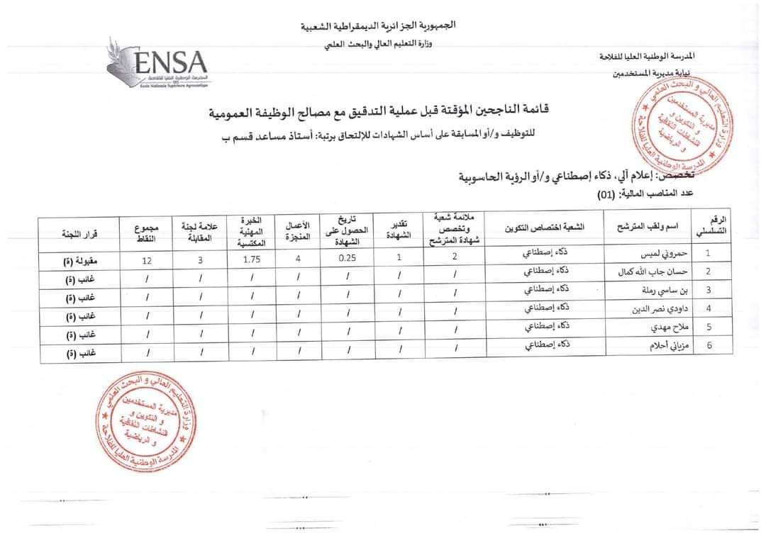 المدرسة الوطنية العليا للفلاحة :قائمة الناجحين في مسابقة توظيف أستاذ مساعد قسم ب - SFN Emploi المدرسة الوطنية العليا للفلاحة :قائمة الناجحين في مسابقة توظيف أستاذ مساعد قسم ب - SFN Emploi