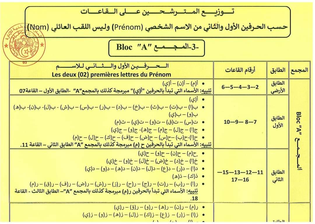 جديد مسابقة المدرسة الوطنية للإدارة - SFN Emploi