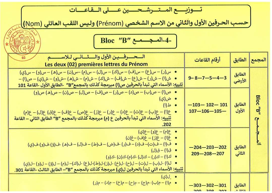 جديد مسابقة المدرسة الوطنية للإدارة - SFN Emploi