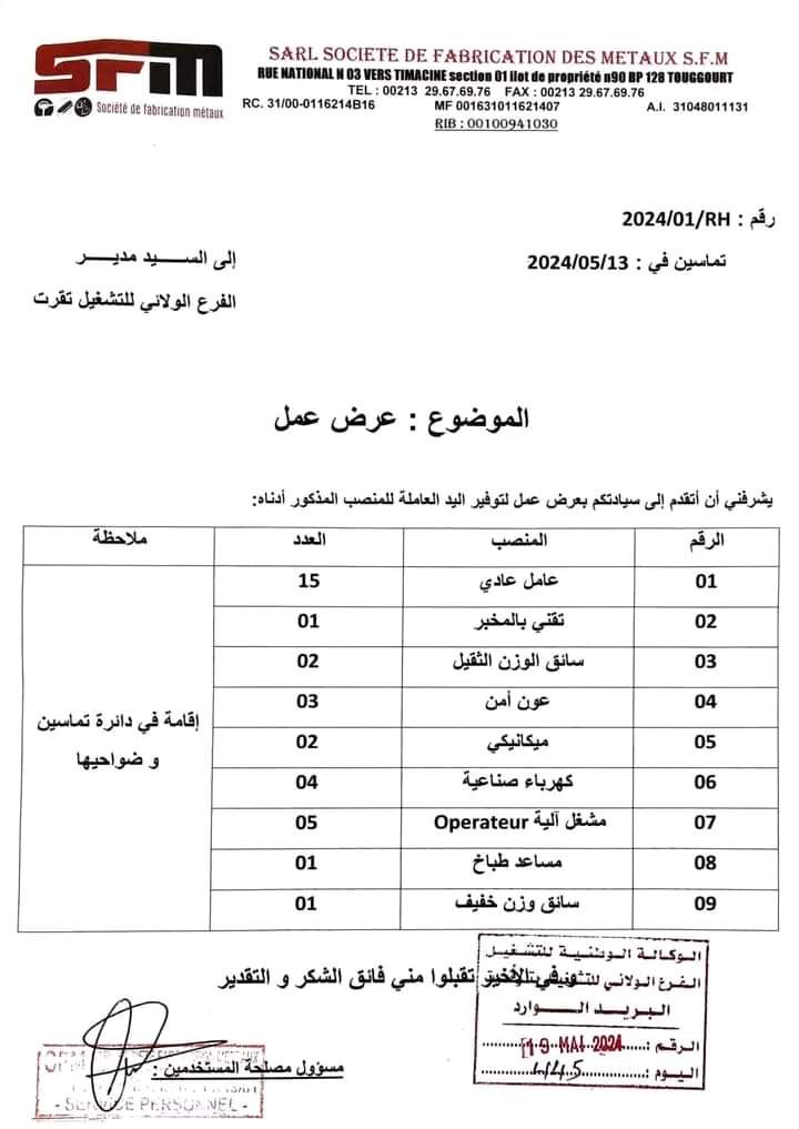 توظيف بمؤسسة SFM ولاية تقرت (33 منصب) - SFN Emploi