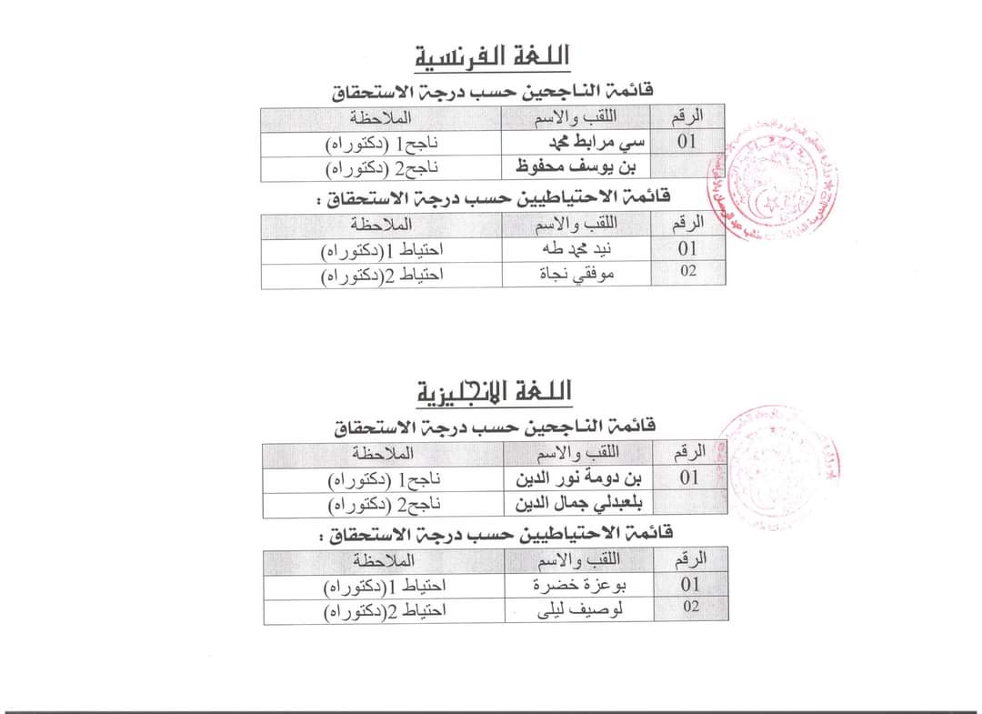 نتائج مسابقة توظيف أستاذ مساعد بالمدرسة العليا للأساتذة الأغواط - SFN Emploi نتائج مسابقة توظيف أستاذ مساعد بالمدرسة العليا للأساتذة الأغواط - SFN Emploi