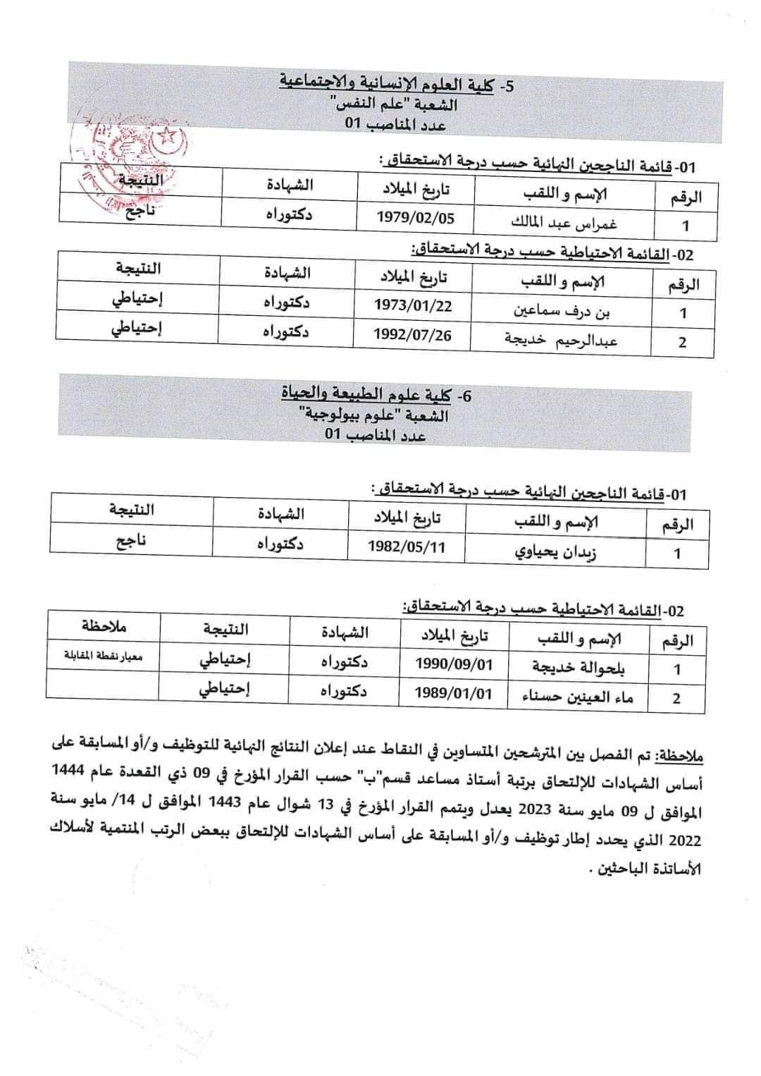 نتائج مسابقة توظيف الاساتذة المساعدين بجامعة معسكر - SFN Emploi