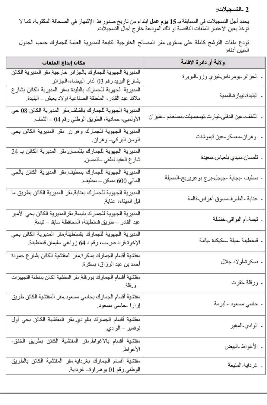 المديرية العامة للجمارك تفتح مسابقة توظيف(555 منصب) - SFN Emploi