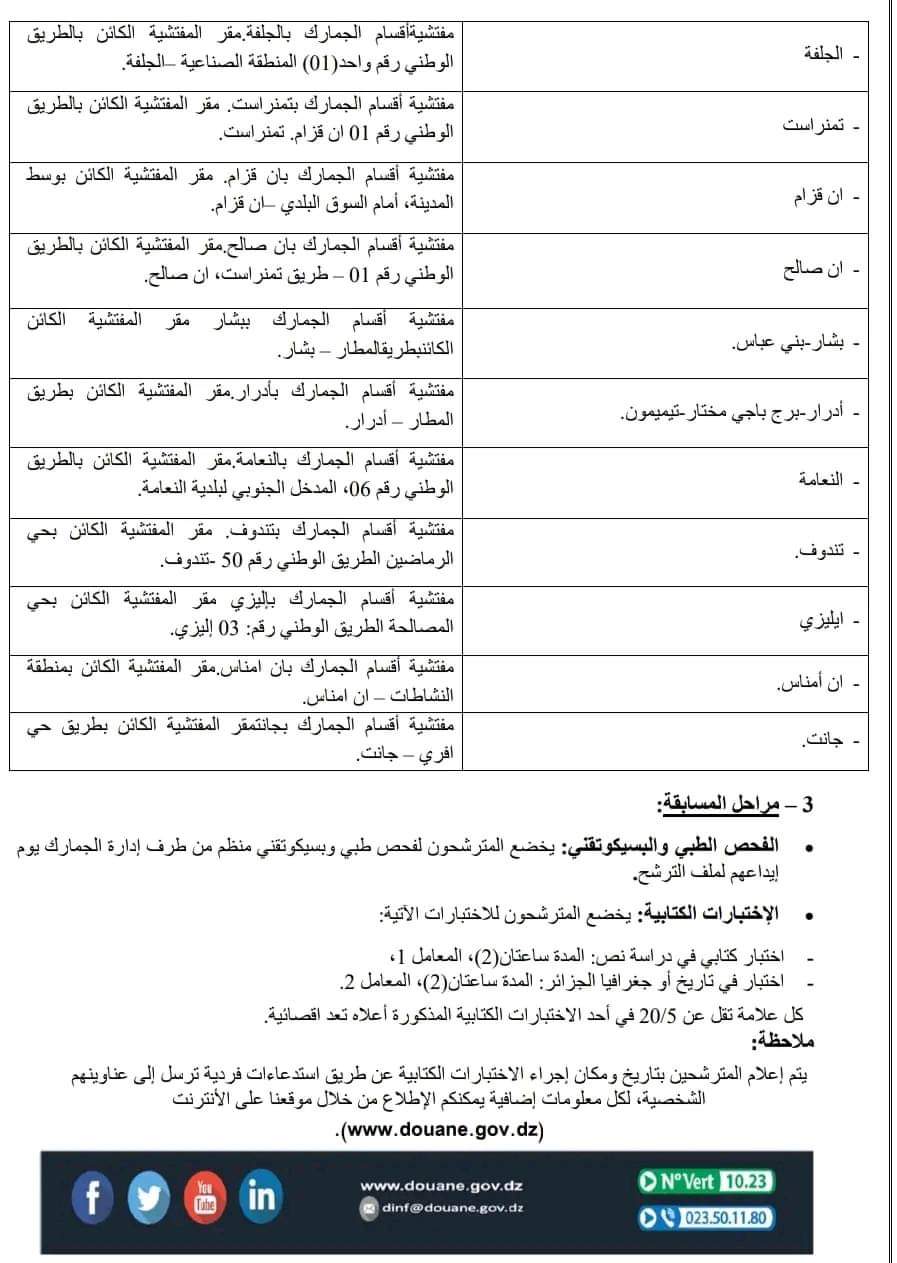 المديرية العامة للجمارك تفتح مسابقة توظيف(555 منصب) - SFN Emploi