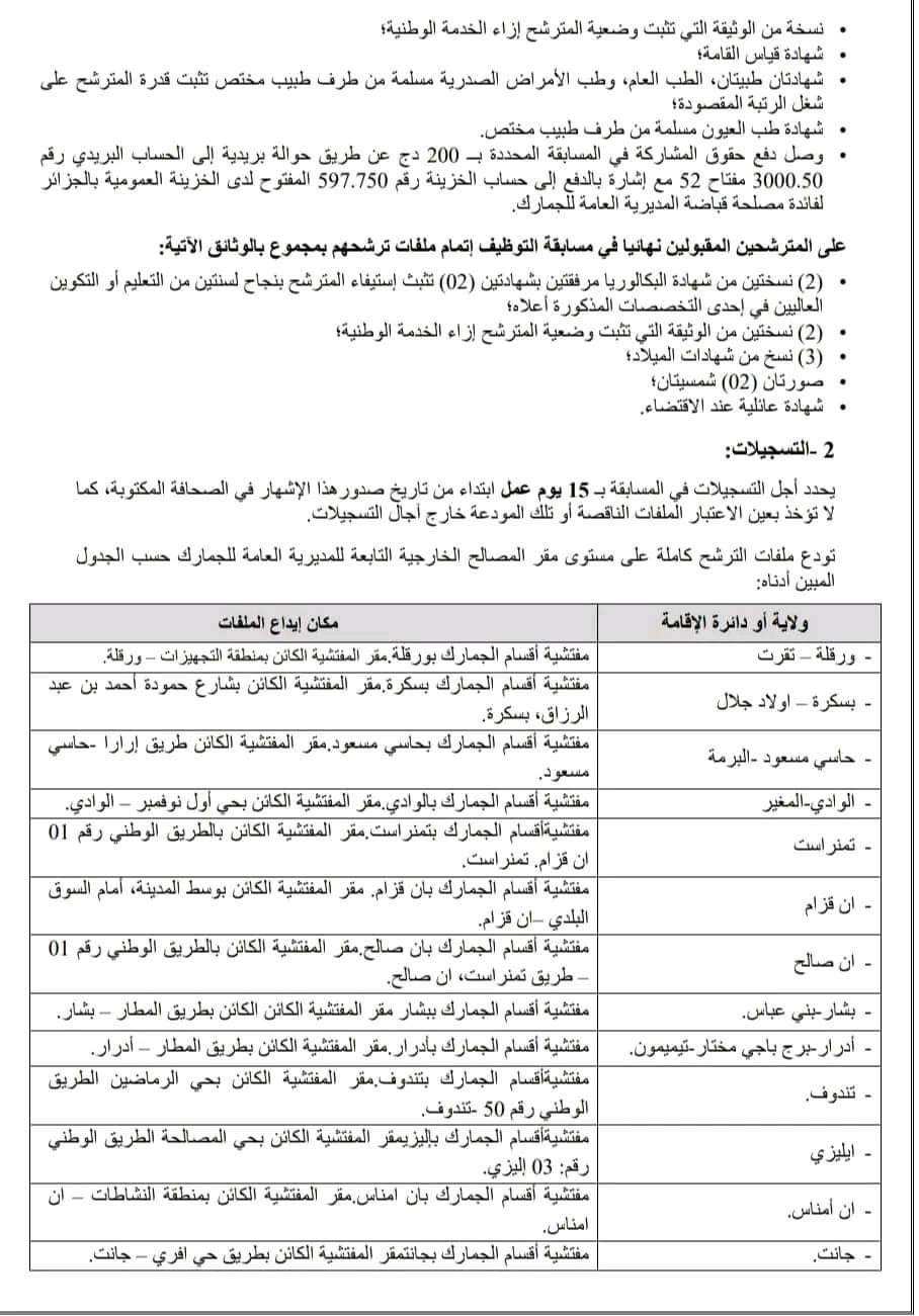 المديرية العامة للجمارك تفتح مسابقة توظيف(555 منصب) - SFN Emploi