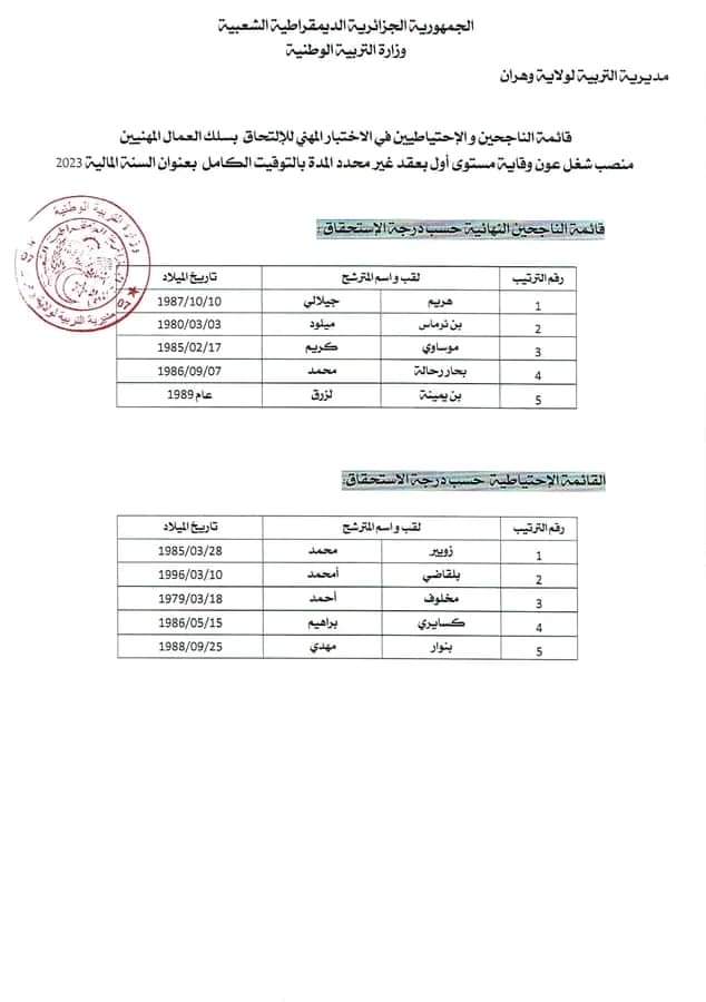 مديرية التربية لولاية وهران : قائمة الناجحين في مسابقات التوظيف - SFN Emploi