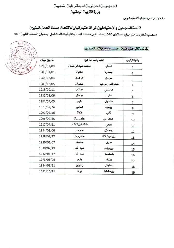 مديرية التربية لولاية وهران : قائمة الناجحين في مسابقات التوظيف - SFN Emploi