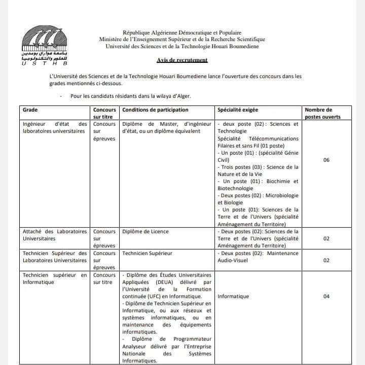 مسابقة توظيف بجامعة هواري بومدين الجزائر (14 منصب ) - SFN Emploi
