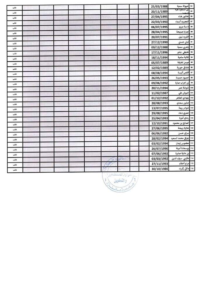 نتائج مسابقة توظيف الاساتذة المساعدين بجامعة باتنة 2 - SFN Emploi نتائج مسابقة توظيف الاساتذة المساعدين بجامعة باتنة 2 - SFN Emploi