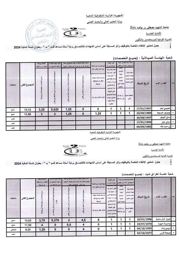 نتائج مسابقة توظيف الاساتذة المساعدين بجامعة باتنة 2 - SFN Emploi نتائج مسابقة توظيف الاساتذة المساعدين بجامعة باتنة 2 - SFN Emploi