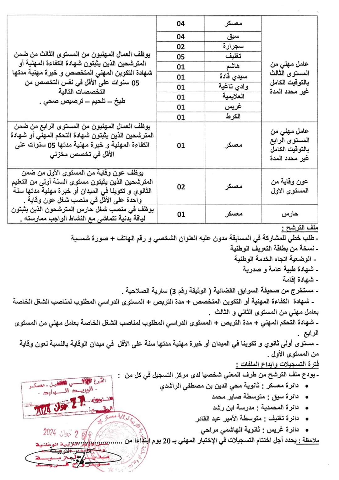 مسابقة توظيف بمديرية التربية لولاية معسكر (139 منصب) - SFN Emploi