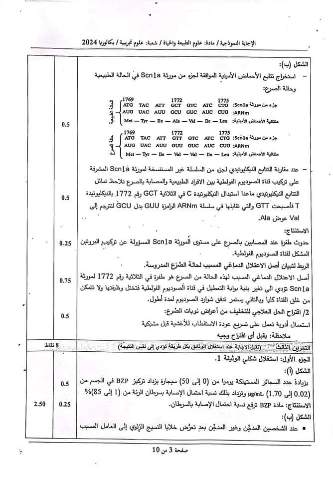 بكالوريا 2024 : التصحيح الوزاري لاختبار مادة " العلوم الطبيعية" - SFN Emploi