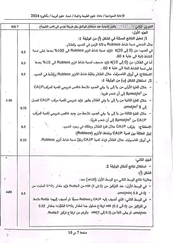 بكالوريا 2024 : التصحيح الوزاري لاختبار مادة " العلوم الطبيعية" - SFN Emploi