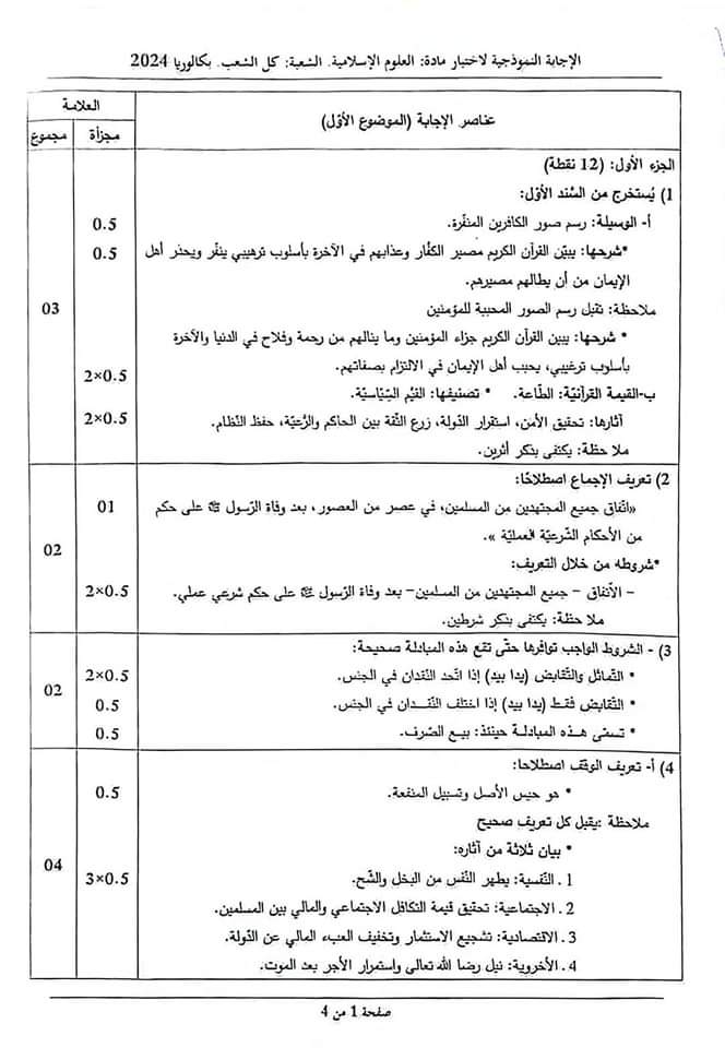 بكالوريا 2024 :التصحيـح الوزاري لمادة "العلوم الإسلامية" لجميـع الشعب - SFN Emploi