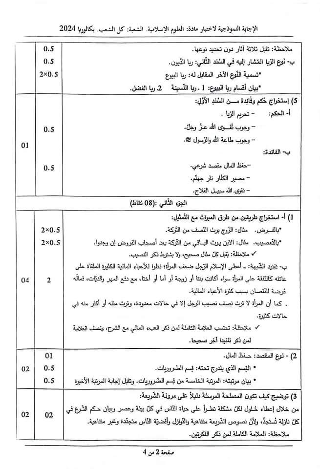 بكالوريا 2024 :التصحيـح الوزاري لمادة "العلوم الإسلامية" لجميـع الشعب - SFN Emploi