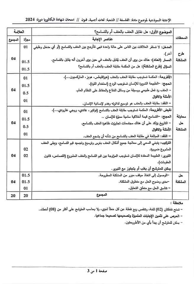بكالوريا 2024 : التصحيح الوزاري لاختبار مادة " الفلسفة " - SFN Emploi