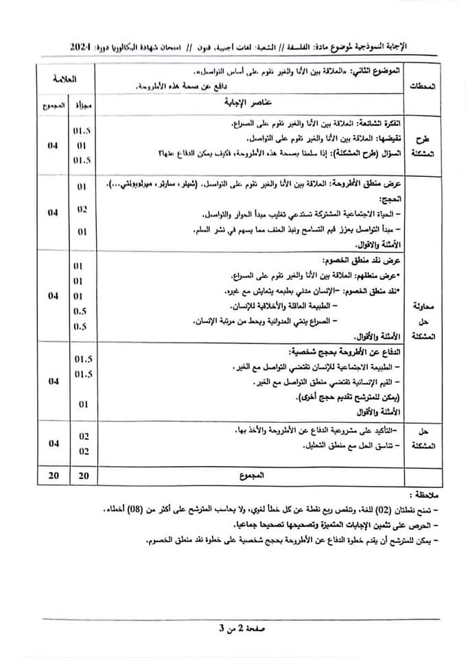 بكالوريا 2024 : التصحيح الوزاري لاختبار مادة " الفلسفة " - SFN Emploi