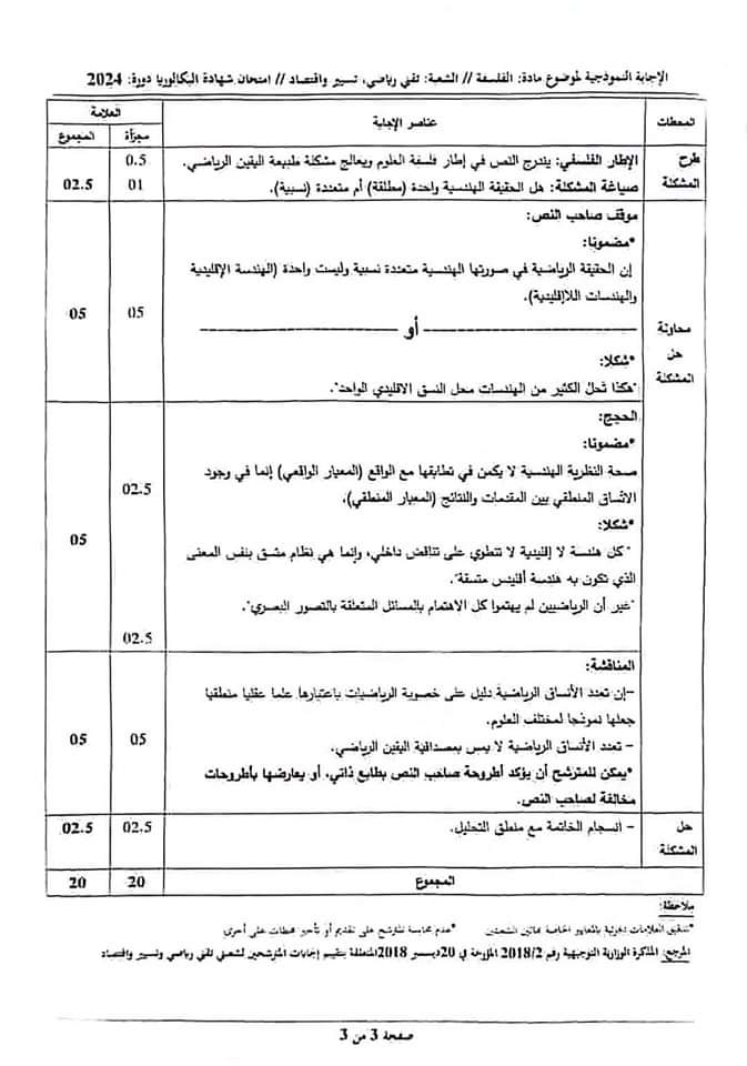 بكالوريا 2024 : التصحيح الوزاري لاختبار مادة " الفلسفة " - SFN Emploi بكالوريا 2024 : التصحيح الوزاري لاختبار مادة " الفلسفة " - SFN Emploi