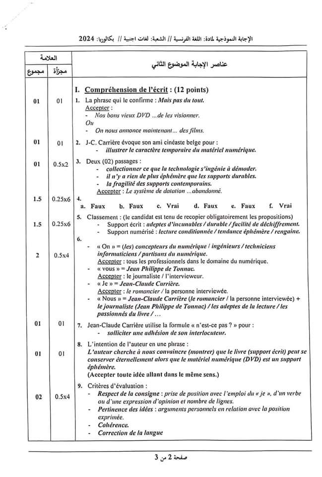 بكالوريا 2024 : التصحيح الوزاري لاختبار مادة " اللغة الفرنسية" - SFN Emploi
