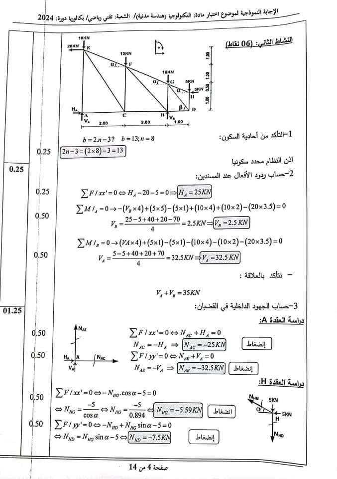 بكالوريا 2024 : التصحيح الوزاري لمادة الهندسة المدنية و هندسة الطرائق - SFN Emploi