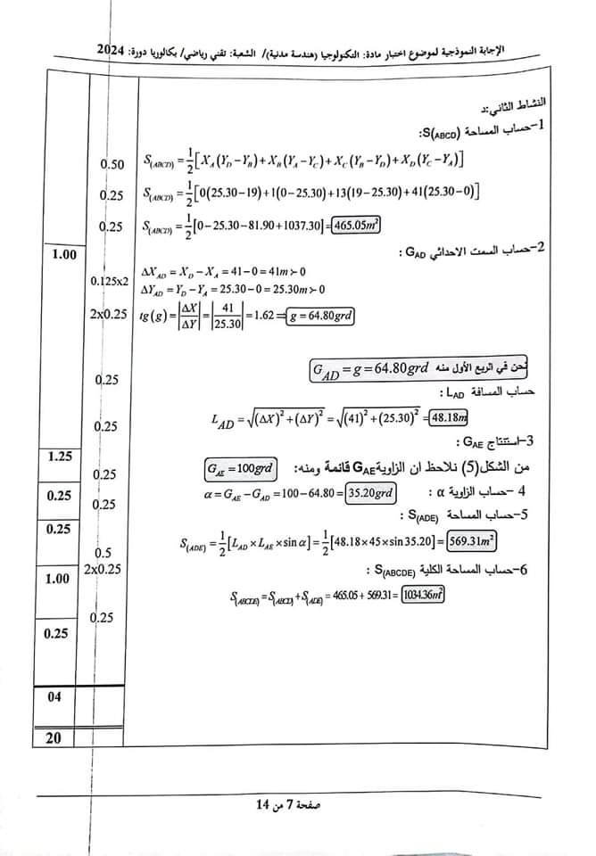بكالوريا 2024 : التصحيح الوزاري لمادة الهندسة المدنية و هندسة الطرائق - SFN Emploi