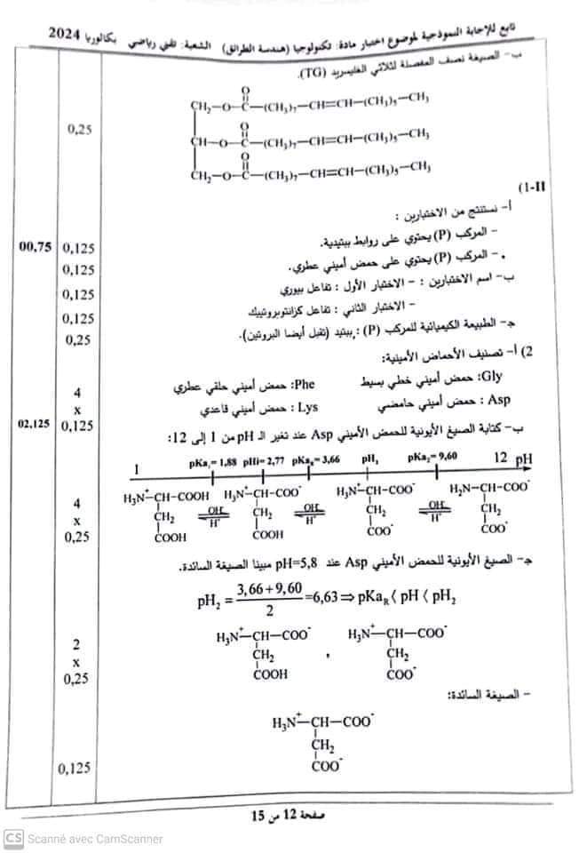 بكالوريا 2024 : التصحيح الوزاري لمادة الهندسة المدنية و هندسة الطرائق - SFN Emploi