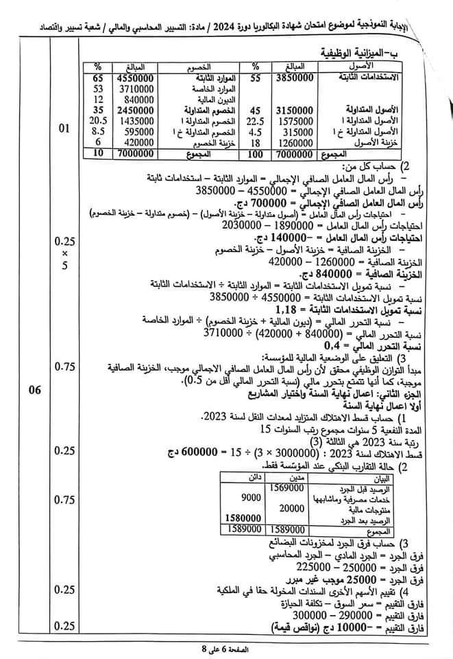 بكالوريا 2024 : التصحيح الوزاري لمواد "المحـاسبة" و "الاقتصـاد" و "القانون" - SFN Emploi