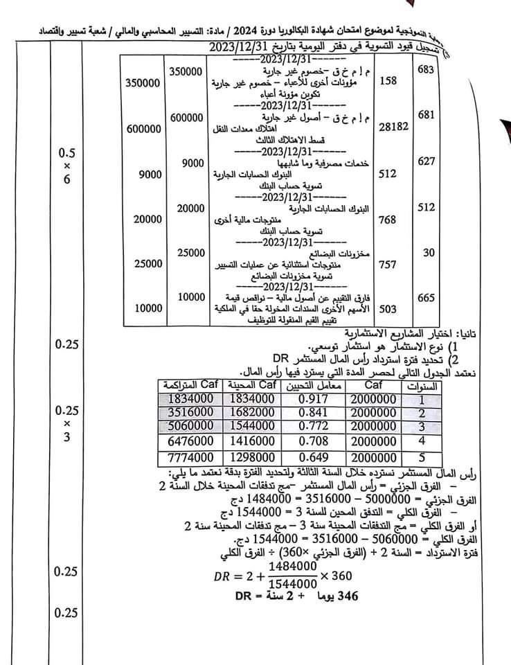 بكالوريا 2024 : التصحيح الوزاري لمواد "المحـاسبة" و "الاقتصـاد" و "القانون" - SFN Emploi