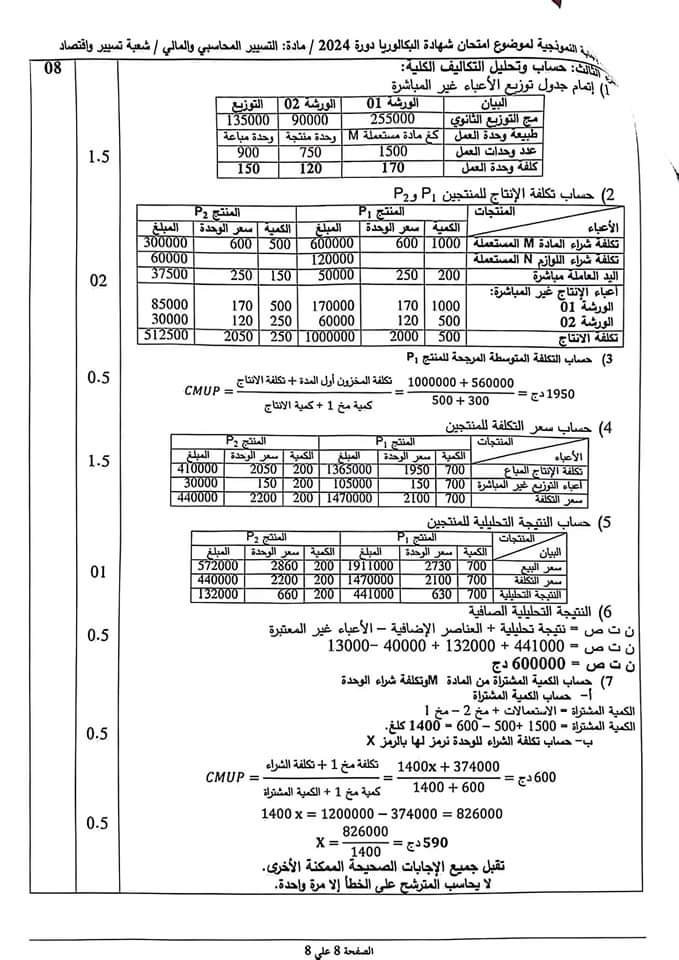 بكالوريا 2024 : التصحيح الوزاري لمواد "المحـاسبة" و "الاقتصـاد" و "القانون" - SFN Emploi