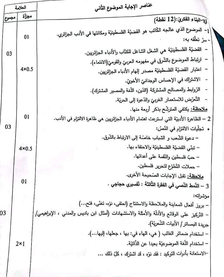 بكالوريا 2024 : التصحيح الوزاري لمادة "اللـغة العربية" في الشعب العلمية - SFN Emploi