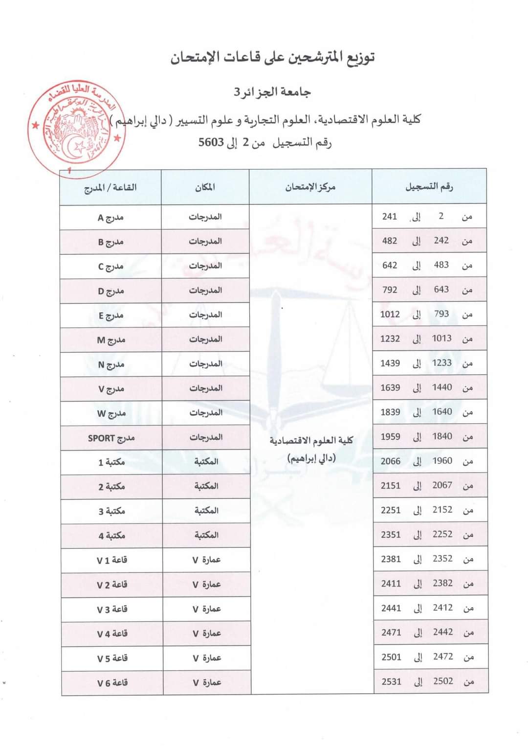 توزيع المترشحين للمسابقة الوطنية لتوظيف الطلبة القضاة لسنة 2024 - SFN Emploi