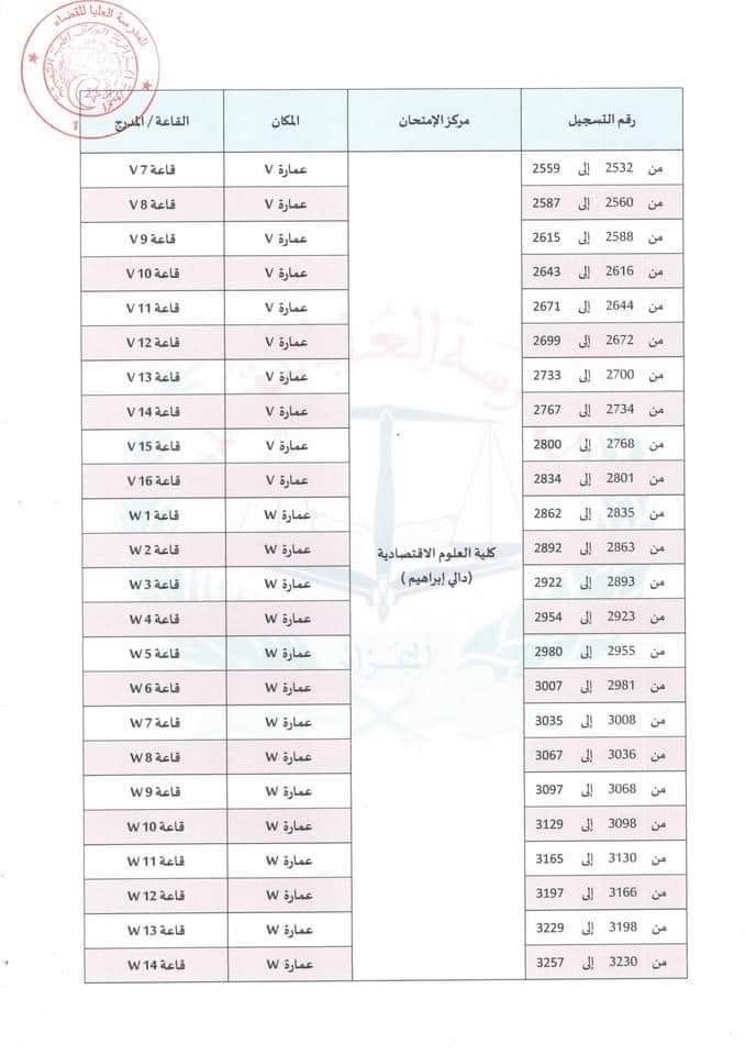 توزيع المترشحين للمسابقة الوطنية لتوظيف الطلبة القضاة لسنة 2024 - SFN Emploi