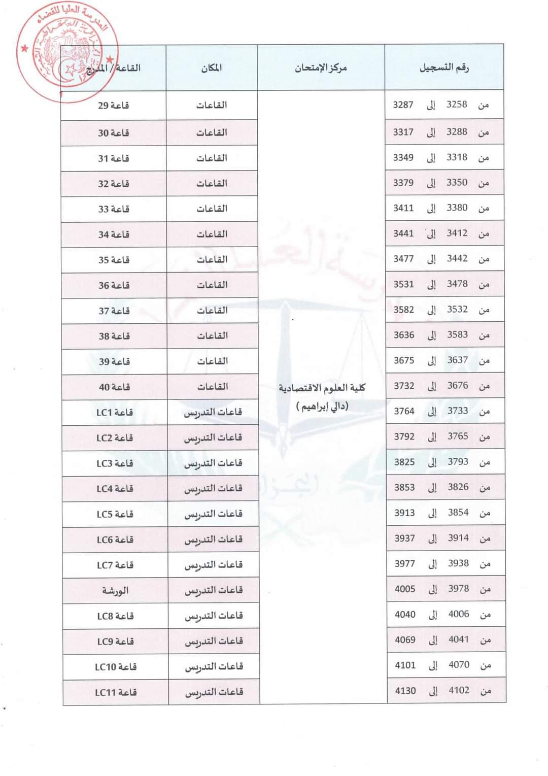 توزيع المترشحين للمسابقة الوطنية لتوظيف الطلبة القضاة لسنة 2024 - SFN Emploi