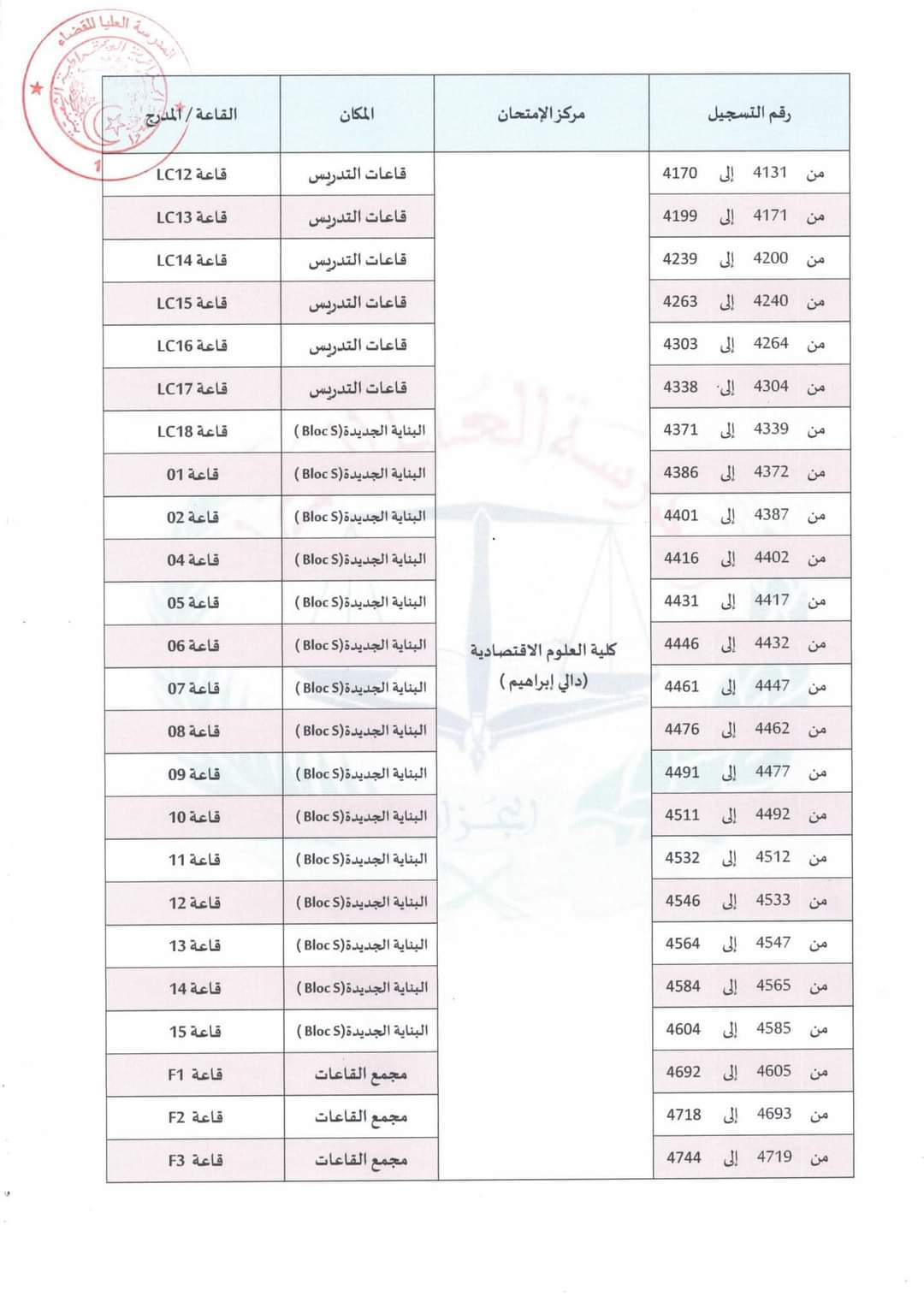 توزيع المترشحين للمسابقة الوطنية لتوظيف الطلبة القضاة لسنة 2024 - SFN Emploi