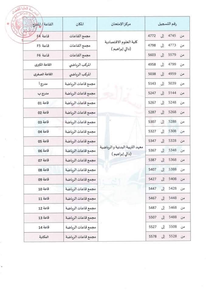 توزيع المترشحين للمسابقة الوطنية لتوظيف الطلبة القضاة لسنة 2024 - SFN Emploi