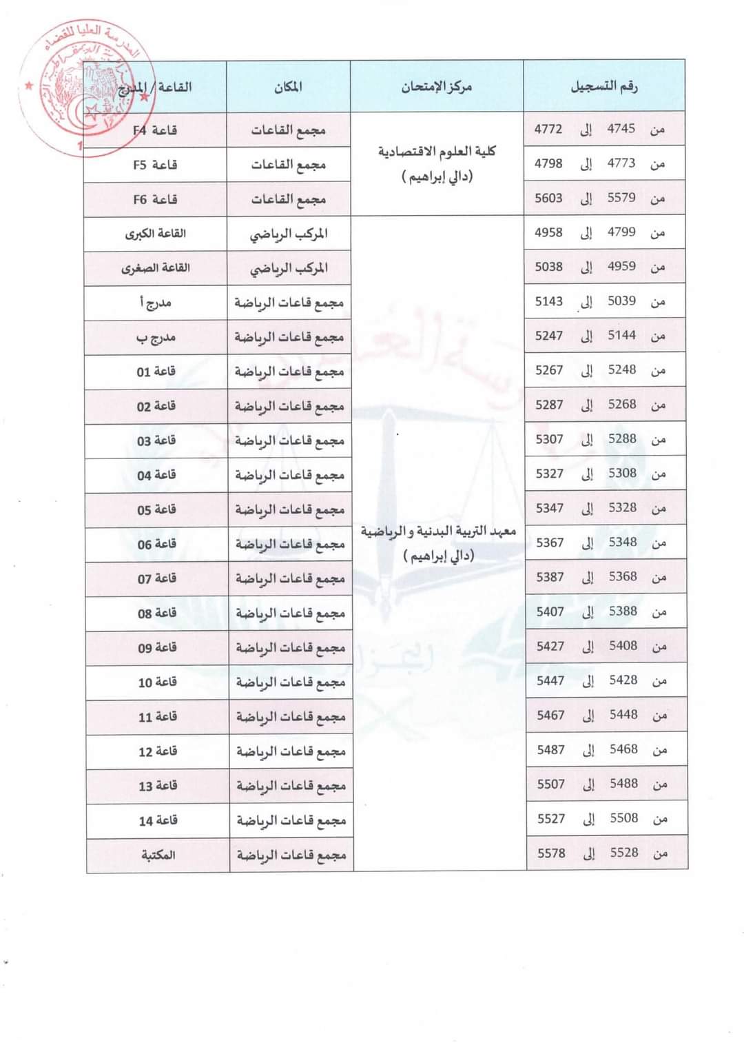 توزيع المترشحين للمسابقة الوطنية لتوظيف الطلبة القضاة لسنة 2024 - SFN Emploi