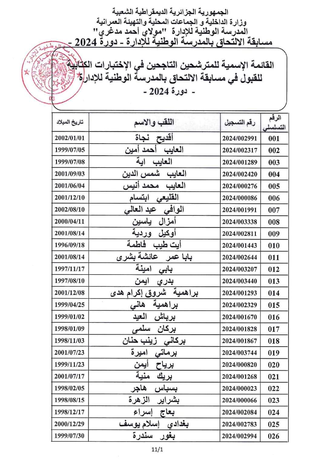 مسابقة المدرسة الوطنية للادارة 2024 : قائمة الناجحين في الاختبارات الكتابية - SFN Emploi