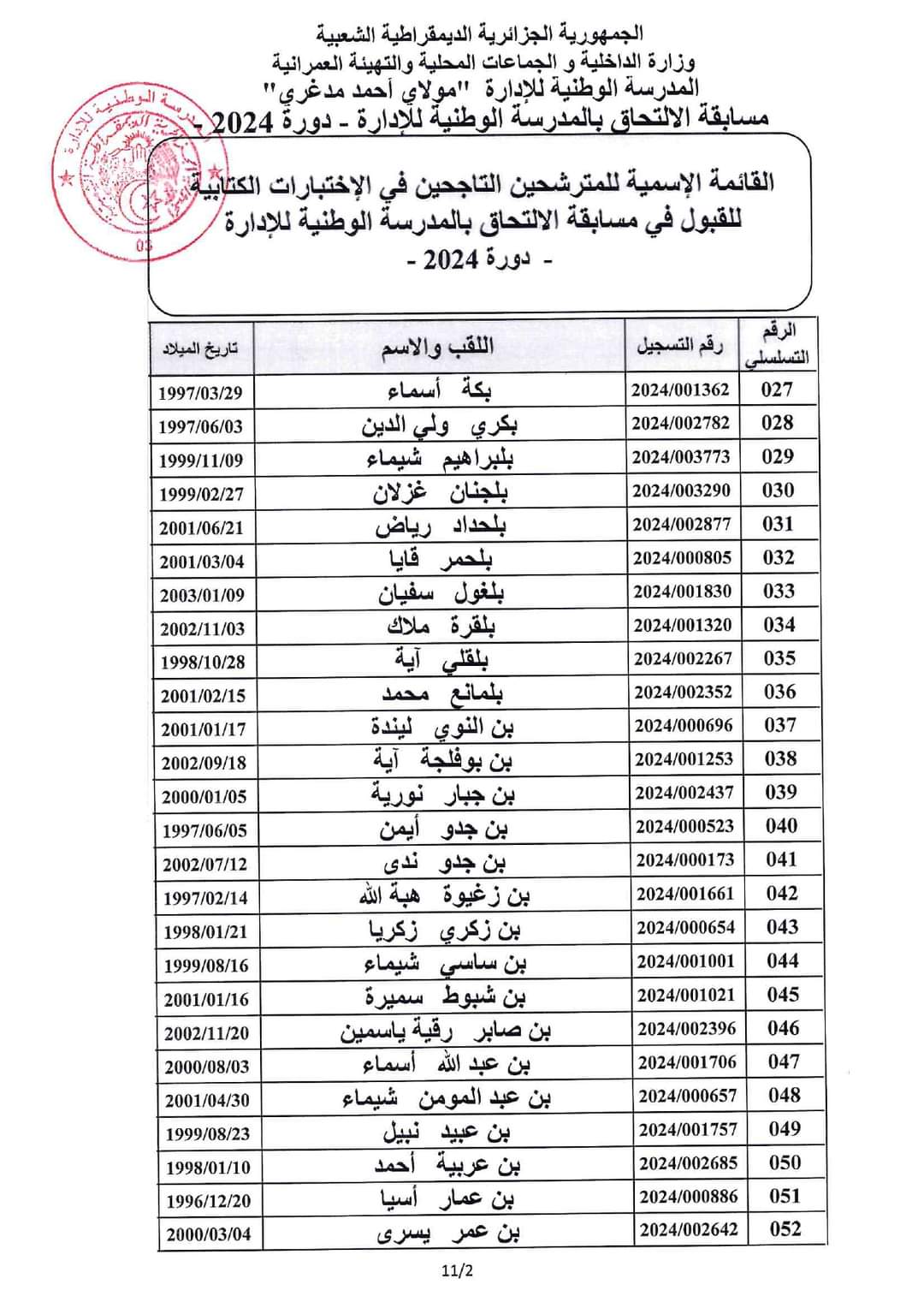 مسابقة المدرسة الوطنية للادارة 2024 : قائمة الناجحين في الاختبارات الكتابية - SFN Emploi