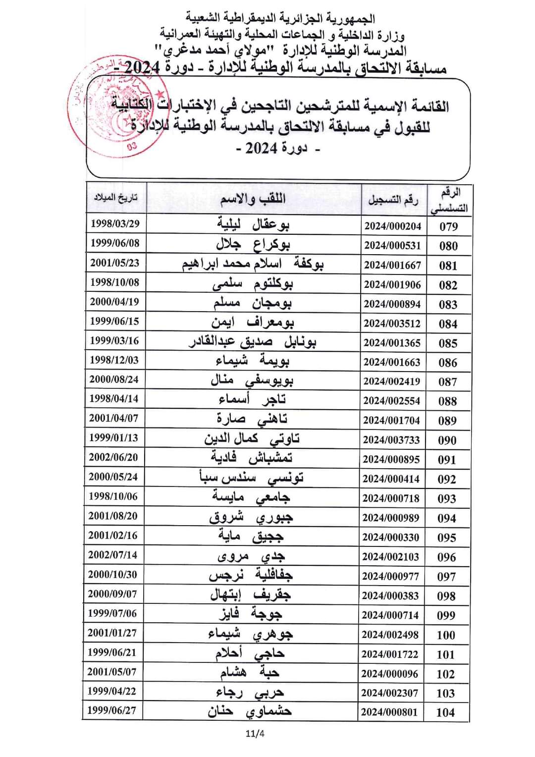 مسابقة المدرسة الوطنية للادارة 2024 : قائمة الناجحين في الاختبارات الكتابية - SFN Emploi