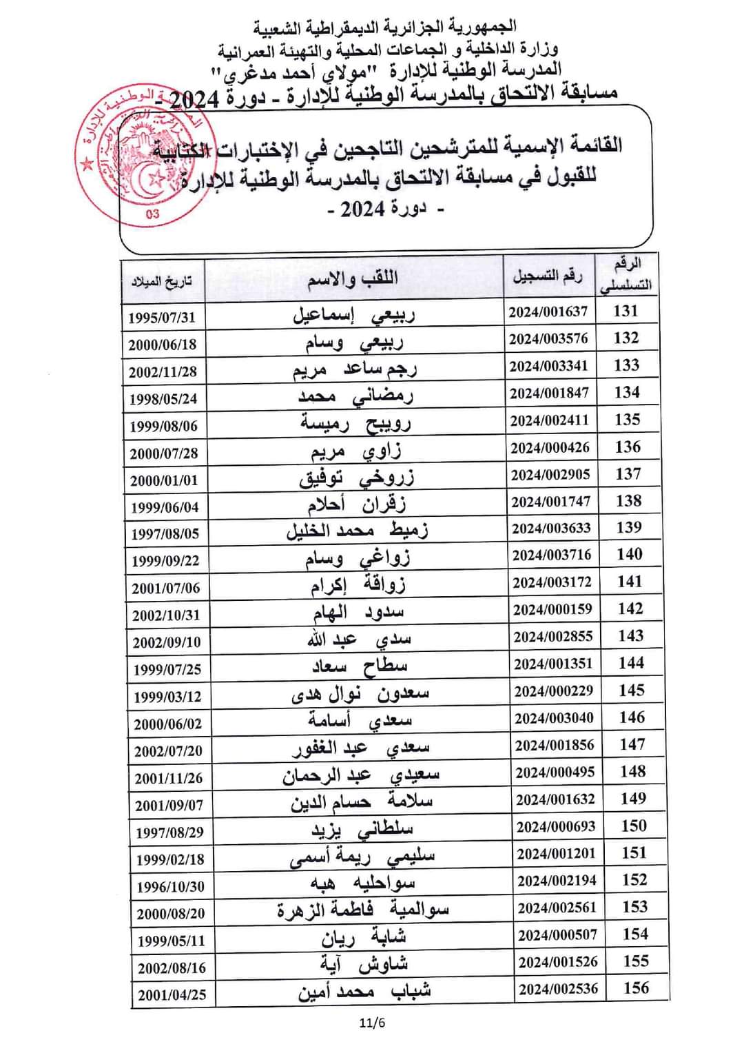 مسابقة المدرسة الوطنية للادارة 2024 : قائمة الناجحين في الاختبارات الكتابية - SFN Emploi