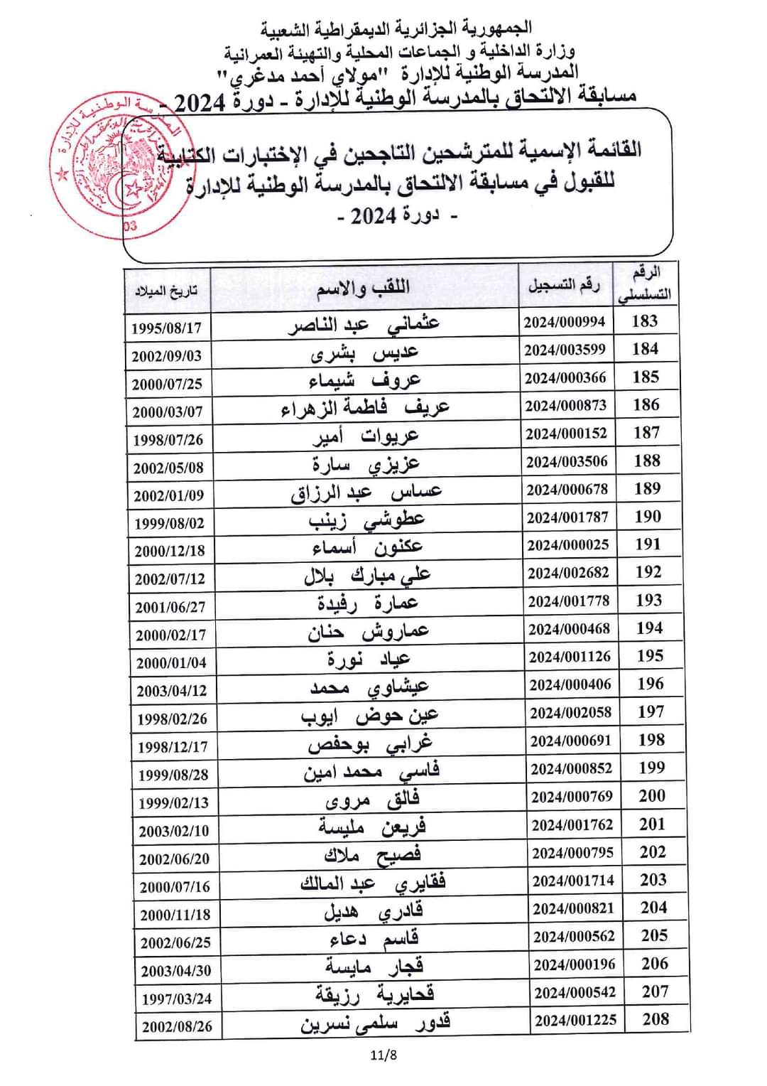 مسابقة المدرسة الوطنية للادارة 2024 : قائمة الناجحين في الاختبارات الكتابية - SFN Emploi