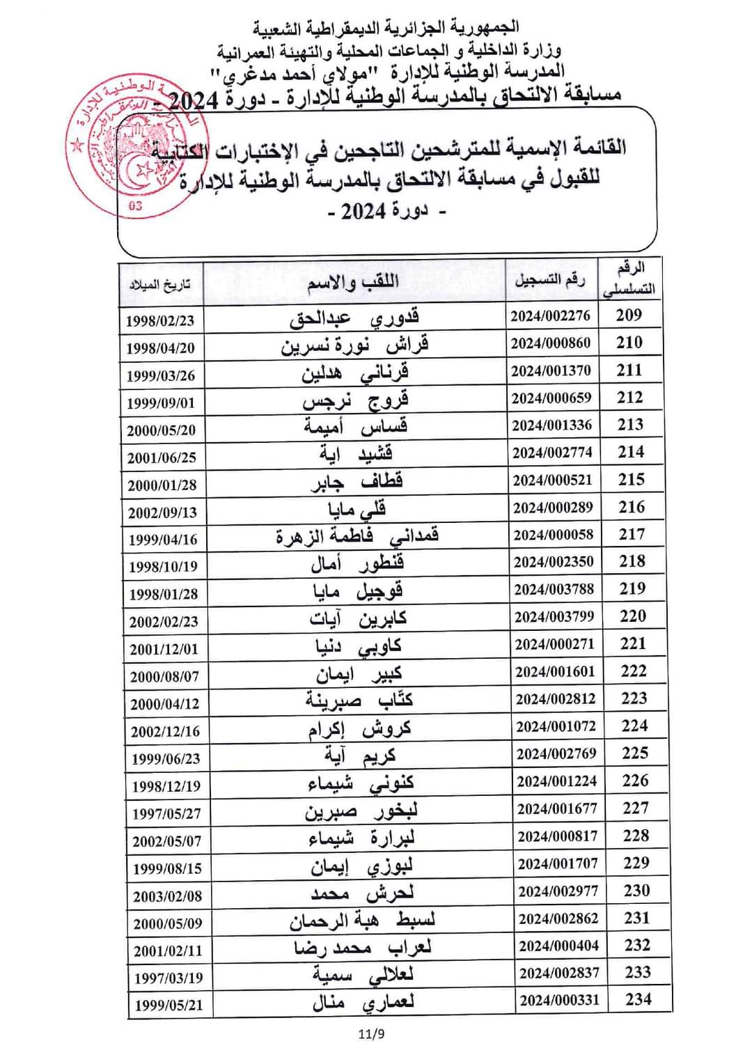 مسابقة المدرسة الوطنية للادارة 2024 : قائمة الناجحين في الاختبارات الكتابية - SFN Emploi