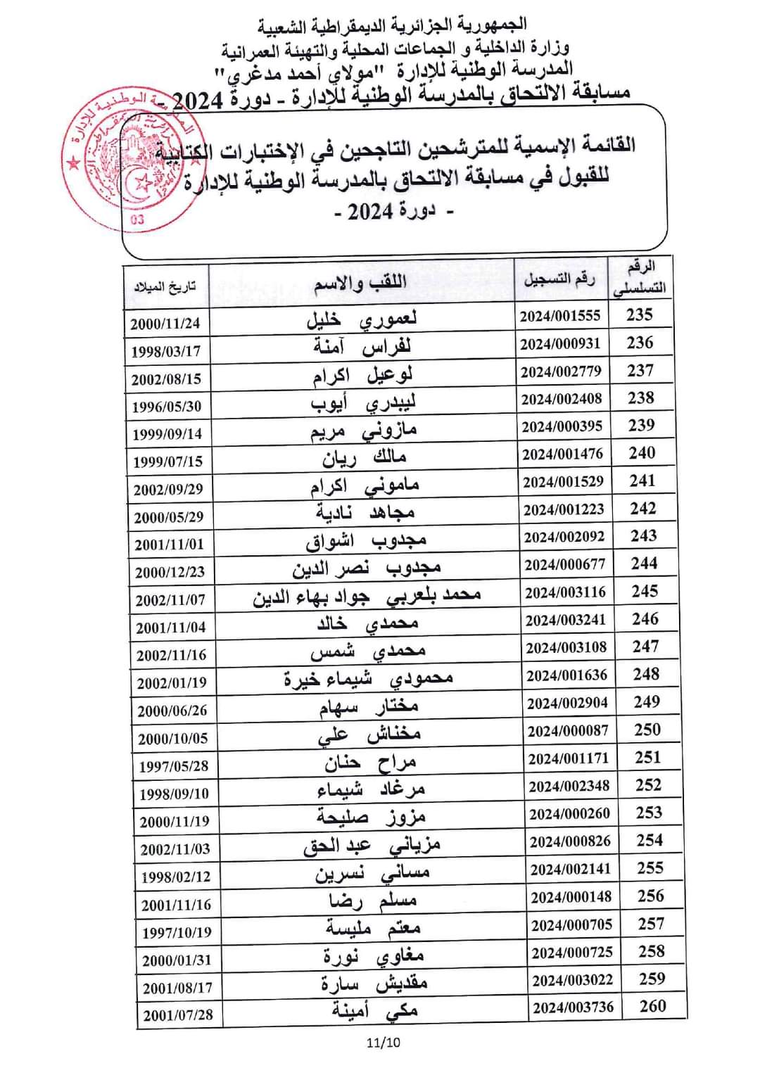 مسابقة المدرسة الوطنية للادارة 2024 : قائمة الناجحين في الاختبارات الكتابية - SFN Emploi