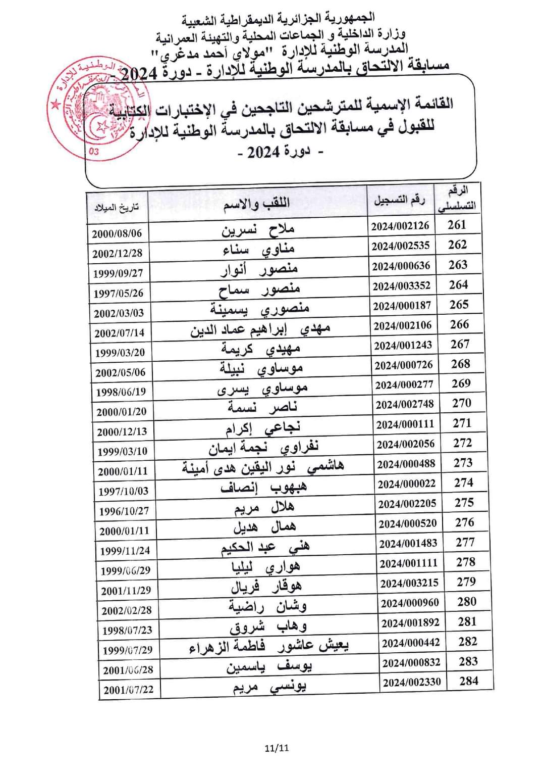 مسابقة المدرسة الوطنية للادارة 2024 : قائمة الناجحين في الاختبارات الكتابية - SFN Emploi