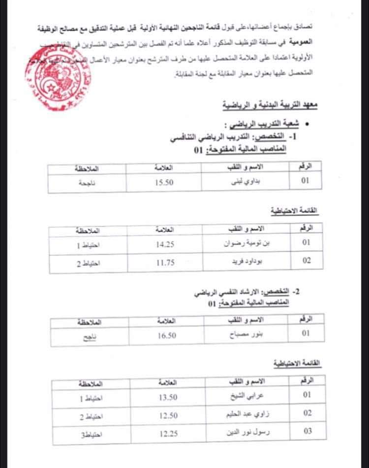 نتائج مسابقة توظيف الاساتذة المساعدين بجامعة الجزائر 3 - SFN Emploi
