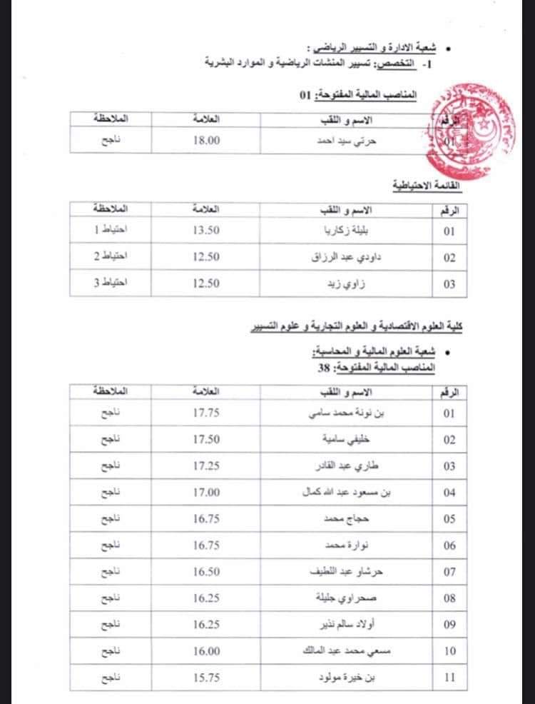 نتائج مسابقة توظيف الاساتذة المساعدين بجامعة الجزائر 3 - SFN Emploi
