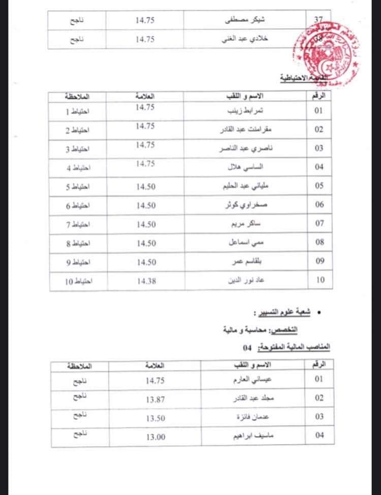 نتائج مسابقة توظيف الاساتذة المساعدين بجامعة الجزائر 3 - SFN Emploi