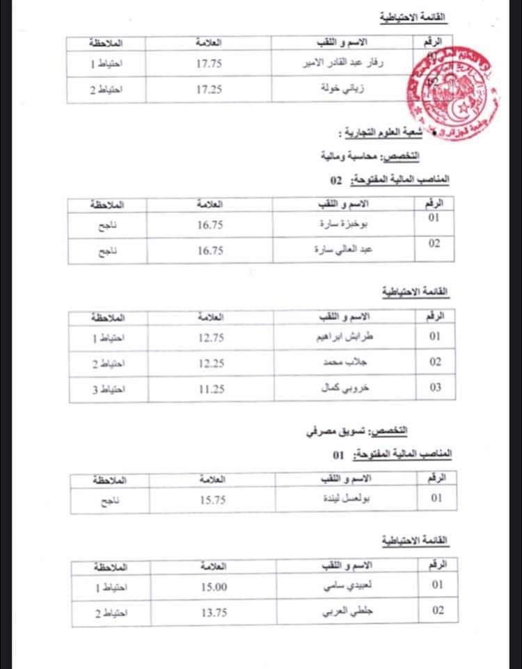 نتائج مسابقة توظيف الاساتذة المساعدين بجامعة الجزائر 3 - SFN Emploi